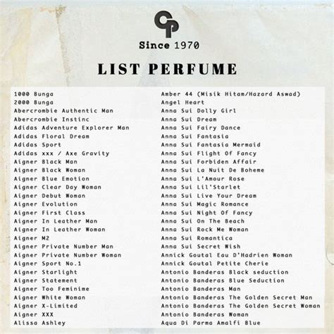 ng fragrances copy list